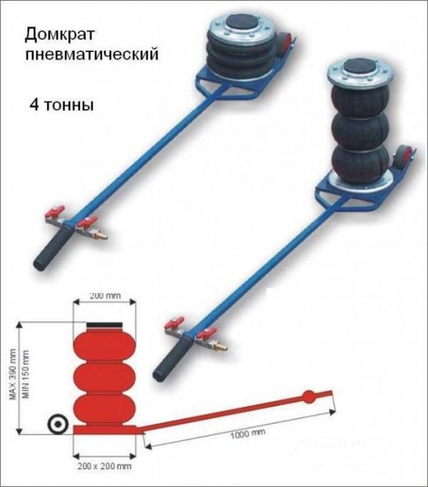 Домкрат пневматический  POLARUS 4т