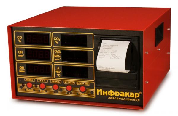 Газоанализатор Инфракар М-2Т.02