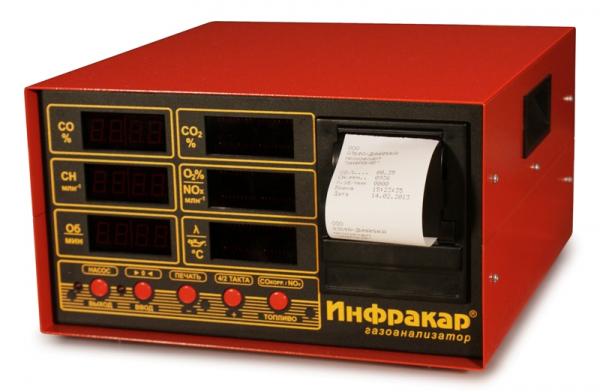 Газоанализатор Инфракар 5М-2.01